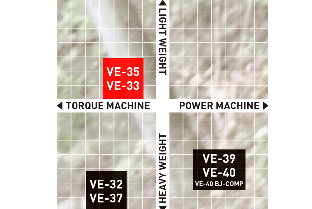 VE35-33-2